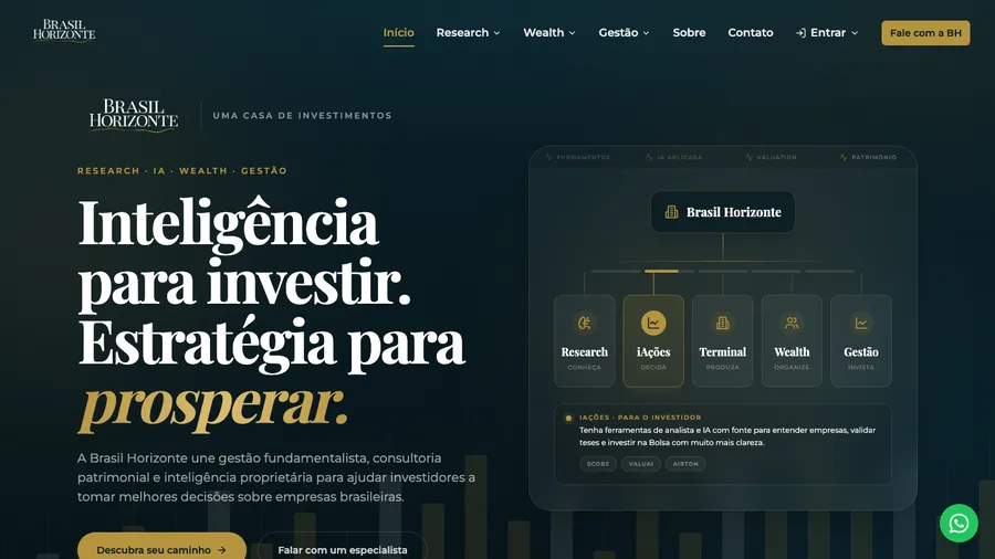 Site brasilhorizonte.com.br